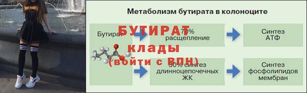 герыч Богородицк